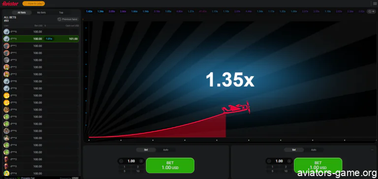 Aviator game in real money mode